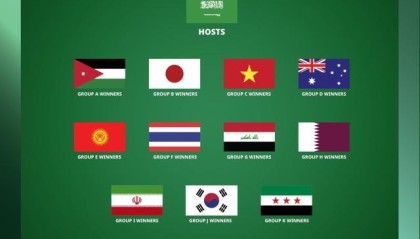 别高兴太早！U23亚洲杯10月抽签 中国队难避死亡组